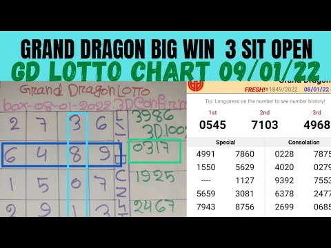 Gd lotto prediction chart today