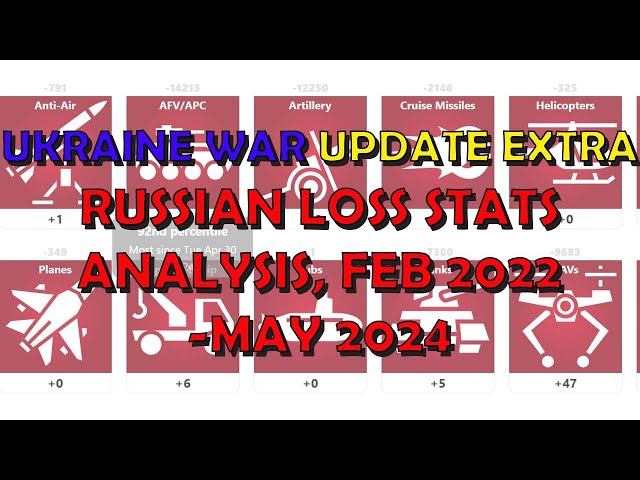 Ukraine War Upd. EXTRA (20240508): Russian Loss Stats, Feb 2022-May 2024