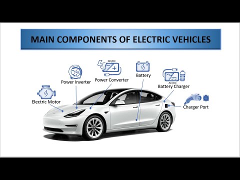Electric vehicle basics