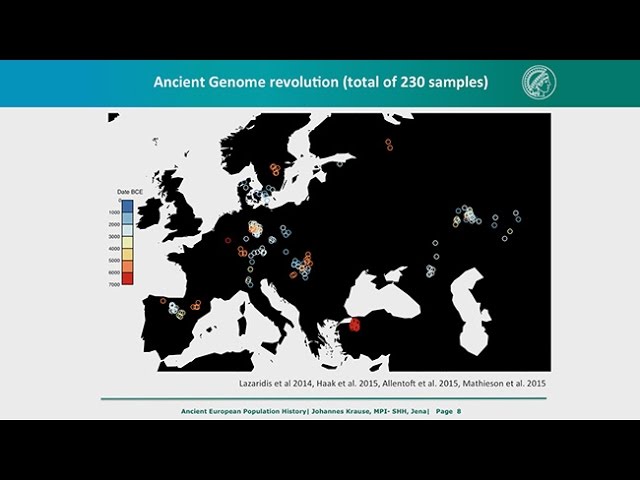 CARTA: Ancient DNA and Human Evolution – Johannes Krause: Ancient European Population History