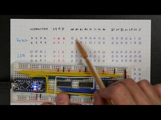 Reprogramming CPU microcode with an Arduino