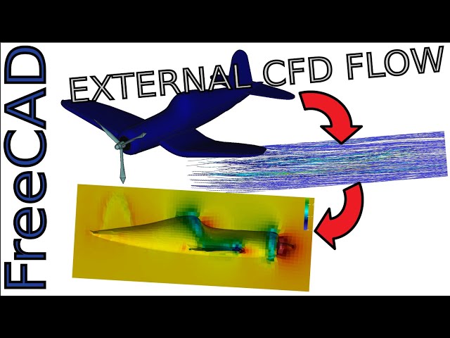 FreeCAD CFD- External Flow Analysis Example|JOKO ENGINEERING|