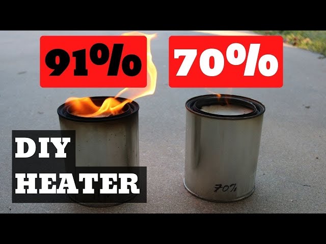 DIY Toilet Paper Heater In A Paint Can
