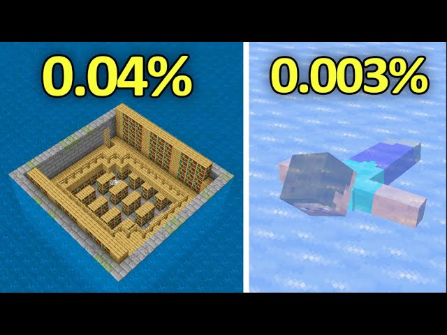 LUCKIEST vs UNLUCKIEST Minecraft Moments MARATHON