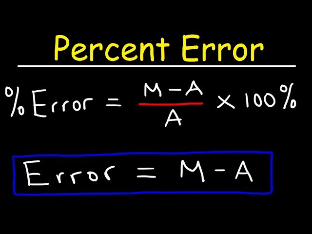 Percent Error Made Easy!