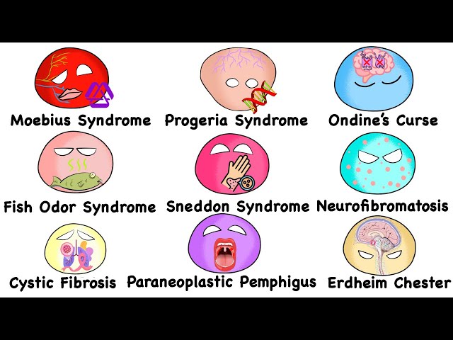 Every Rare Disease Explained in 14 Minutes