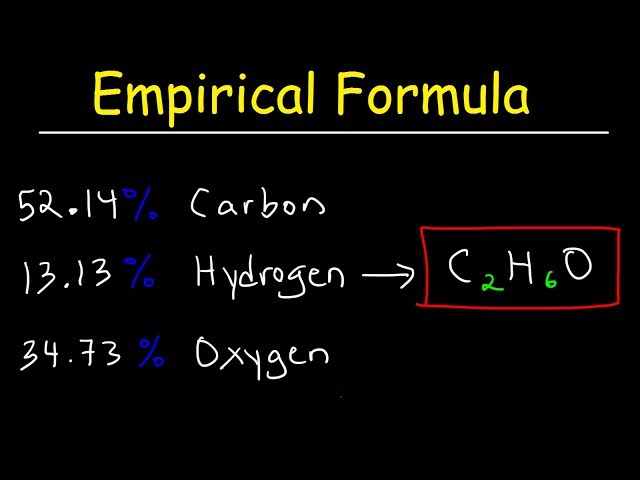 Empirical Formula & Molecular Formula Determination From Percent Composition