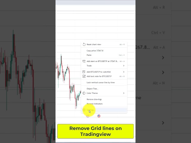 Remove Grid Lines Tradingview #tradingview #tradingviewtutorial