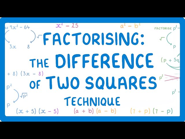 GCSE Maths - What is Difference of Two Squares (DOTS) #39