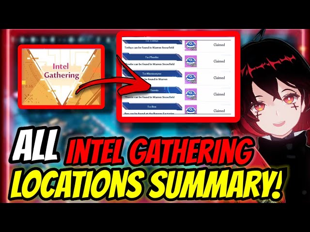 Tower of Fantasy ALL INTEL GATHERING LOCATIONS!!