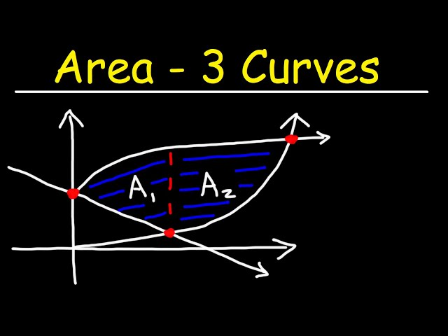 Finding The Area Bounded By Three Curves Using Definite Integrals - Calculus