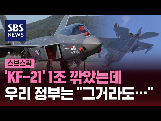 'KF-21' 갑자기 1조 깎은 인니…정부는 수용 가닥 / SBS / 스브스픽