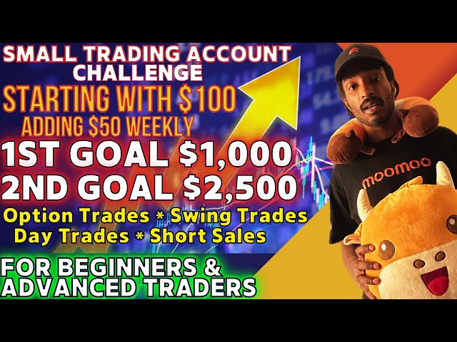 Small Account Challenge | Live Trading Session | For Stock Market Beginners