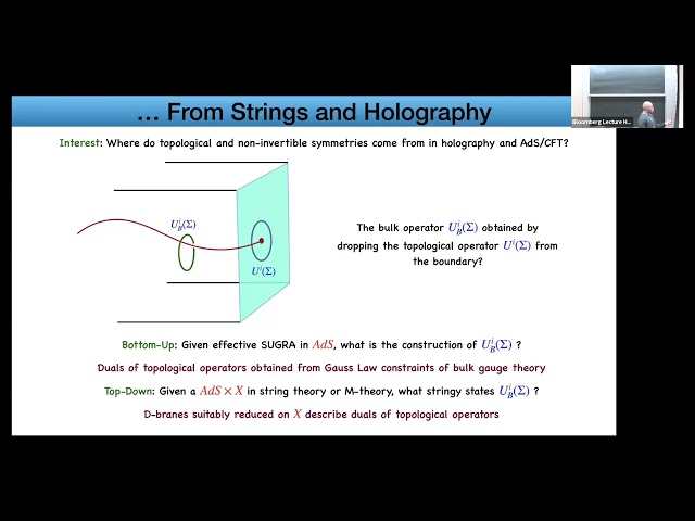 Aspects of Topological Symmetry, Holography, and Branes - Ibrahima Bah