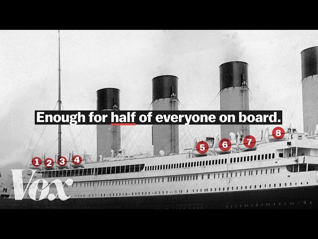 Why the Titanic didn't have enough lifeboats