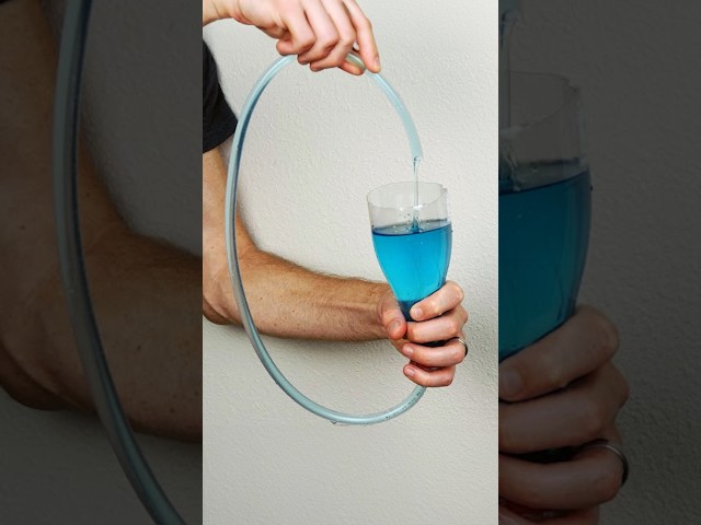 Boyle’s self-flowing flask with polyethylene glycol