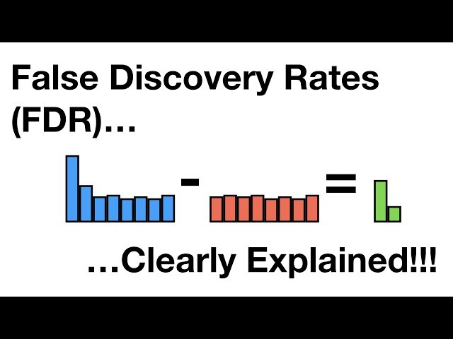 False Discovery Rates, FDR, clearly explained