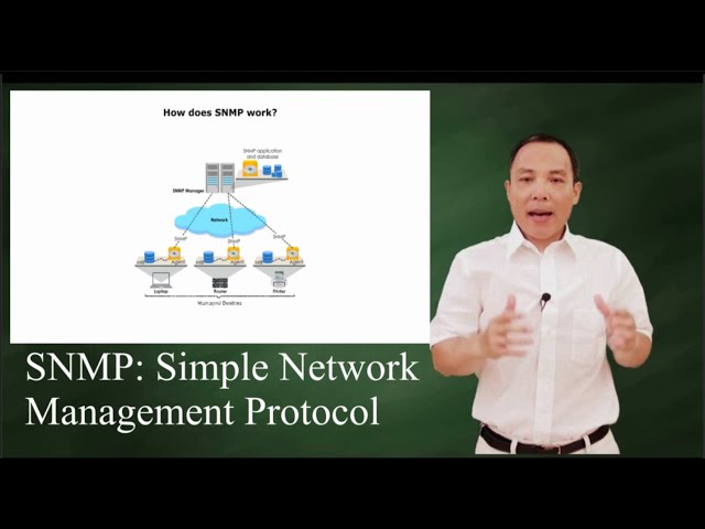 How does SNMP work?
