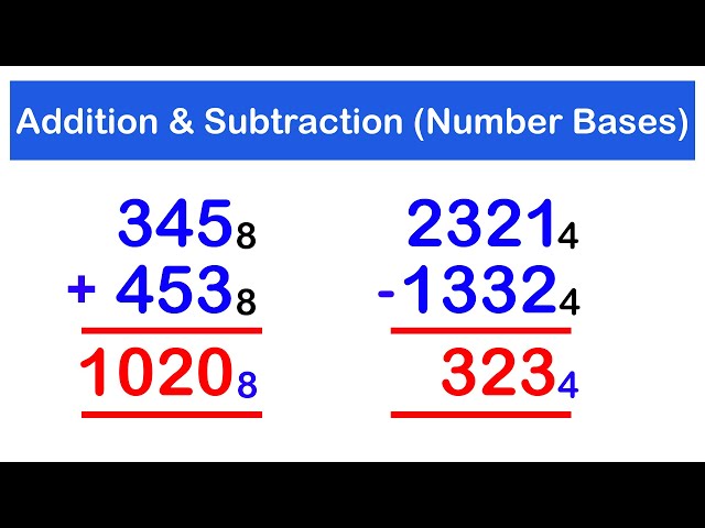 Addition and Subtraction of Number Bases | SHS 1 CORE MATH