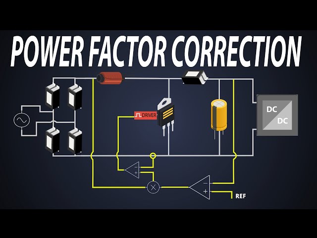Power Factor Correction | Active Power Factor Correction | PFC Control | Boost PFC