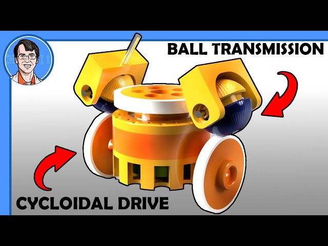 Continually Variable Transmission with Clutch & Reverse