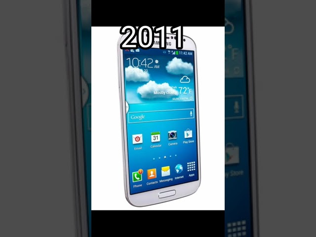 Evolution of Samsung from 2000 to 2020 #shorts/#samsung/#evolution/#mobile