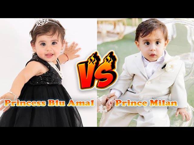 Prince Milan VS Princess Blu Amal Transformation 👑 From Baby To 2024