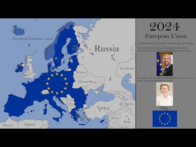 The History of the European Union with Flags: Every Year