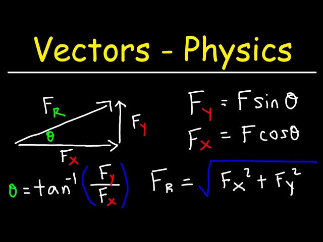 Vectors - Basic Introduction - Physics - Membership