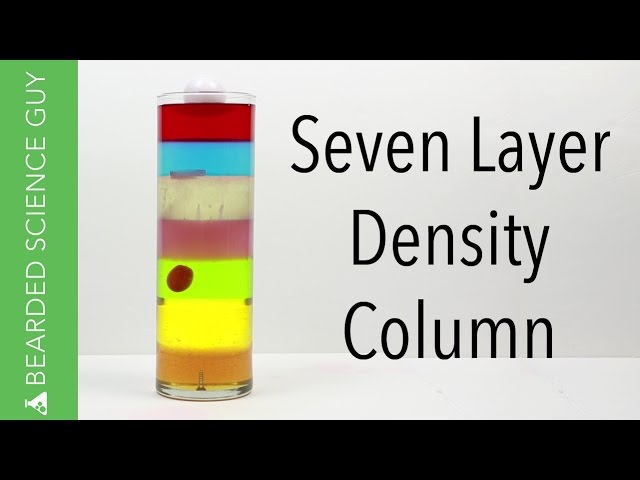 Seven Layer Density Column Experiment (Chemistry)
