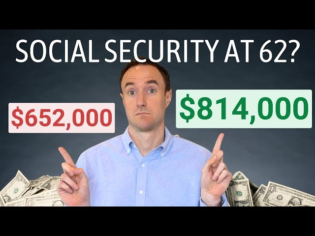Should You Take Social Security Early?