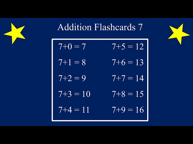 Addition Flashcards for the Number 7
