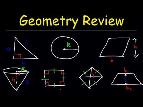 Geometry Video Playlist