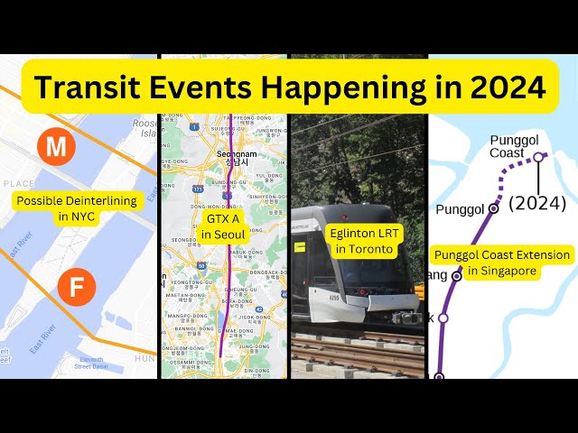 These Transit Events will Happen in 2024