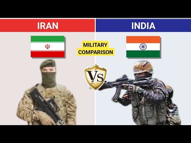Iran Military Vs India Military Comparisons