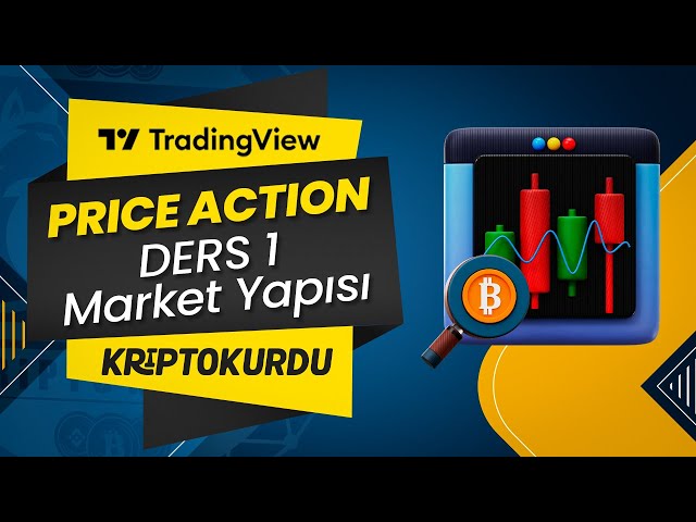 Price Action Market Structure | Training Series from Scratch