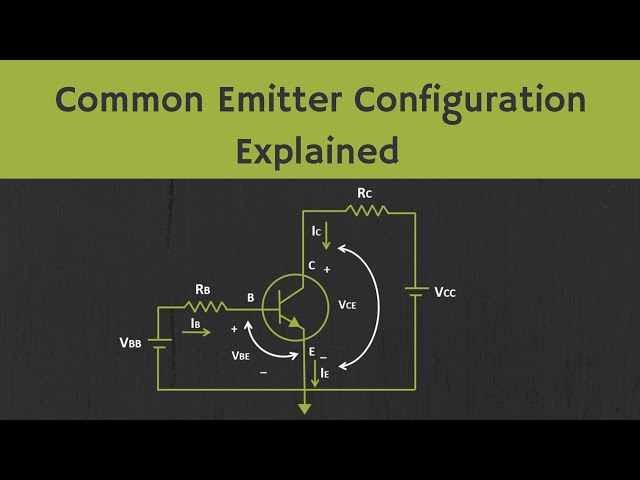 BJT: Common Emitter Configuration (Input and Output Characteristics) Explained