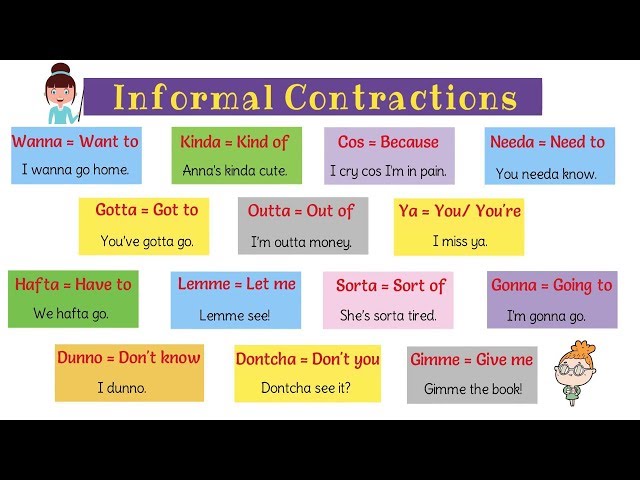 Common Informal Contractions to Sound Like a Native in English