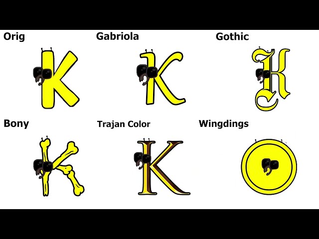 Alphabet Lore But Everyone Is ALL Different Fonts (Part 3)