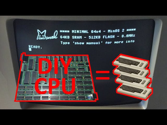 Minimal 64x4: The Oddball in Home Computer Development