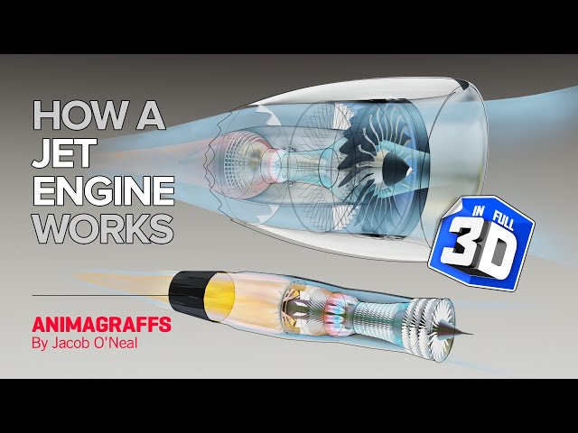 How Jet Engines Work