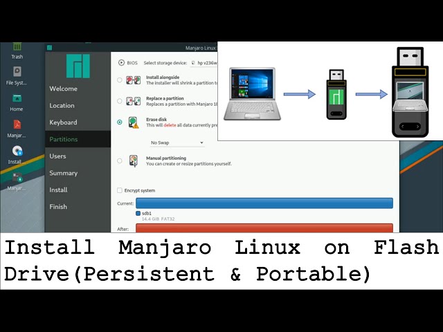 Install Manjaro Linux on a Flash Drive (Persistent and Portable)