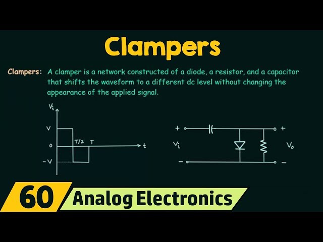 Introduction to Clampers