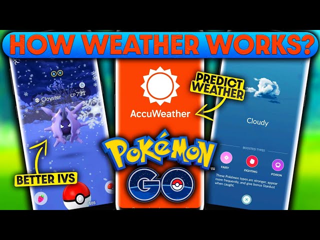 HOW WEATHER WORKS in POKEMON GO & HOW TO PREDICT IT | FULL GUIDE