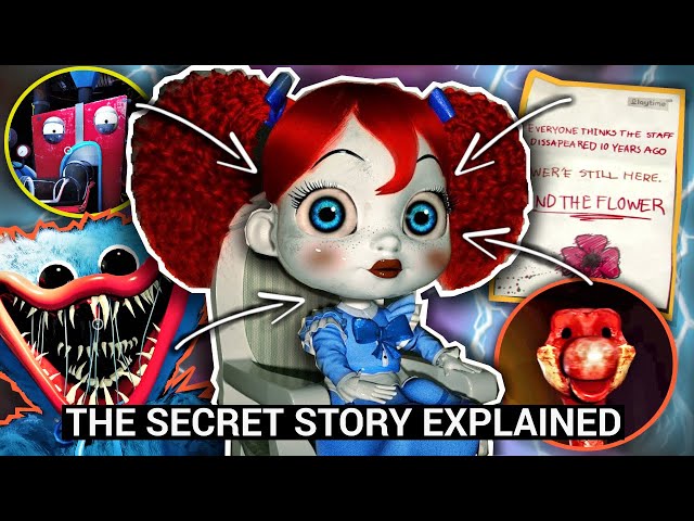 Why Poppy Playtime is Controlling Everything (Poppy Playtime Chapter 1 Theory)