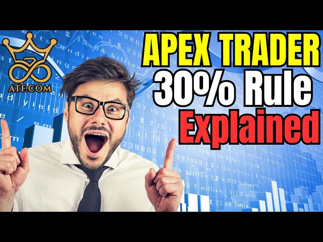 Understanding APEX 30% Consistence  Rule!