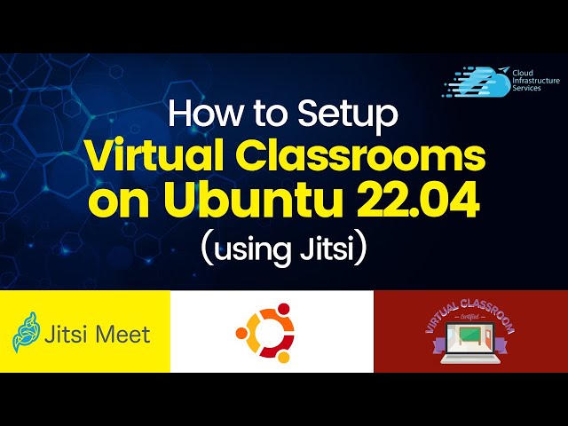 How To Setup Virtual Classrooms Using Jitsi on Ubuntu 20.04