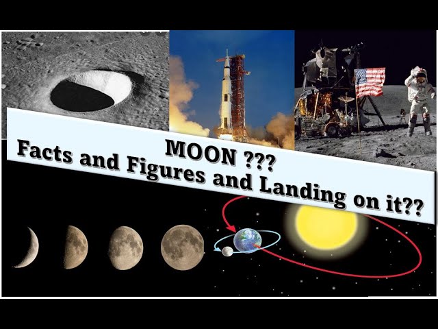 Facts and Figures about Moon and Landing on it