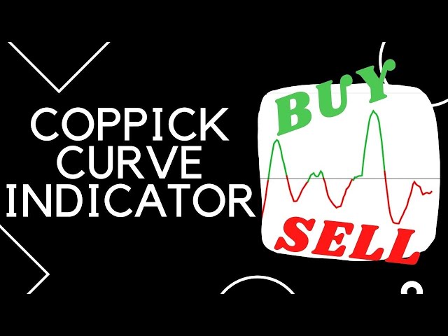Coppock Curve Trading Explained (Don't trade the cross!)