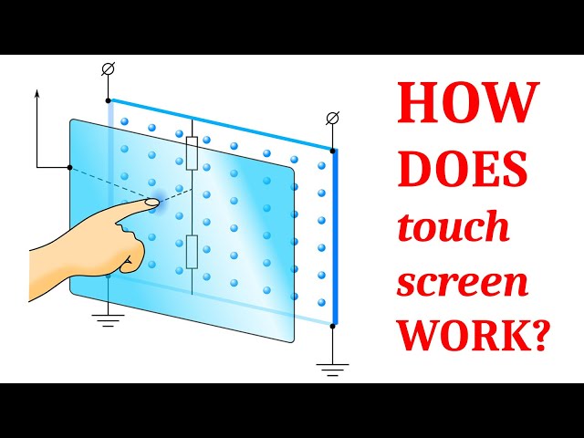 How does touchscreen work?